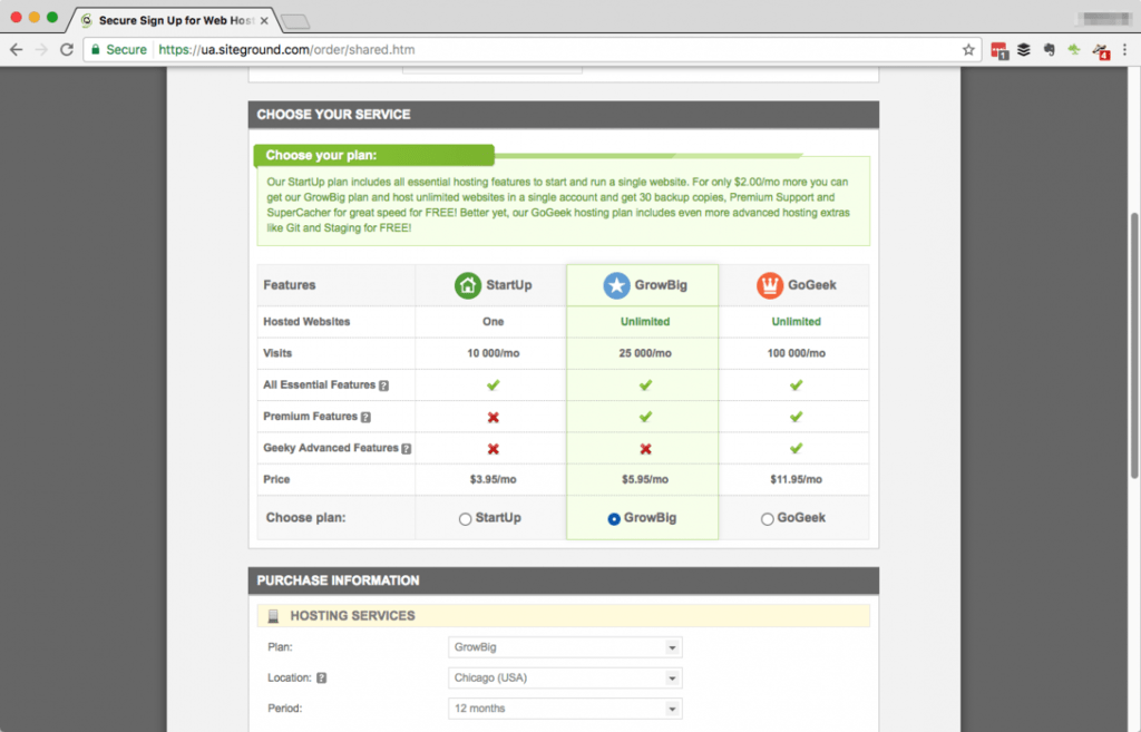 wordpress website middle plan